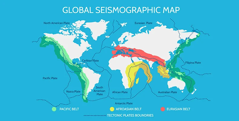 Earthquake distribution zones around the world