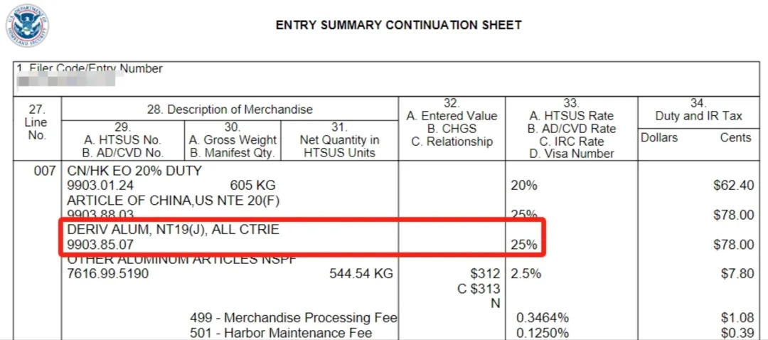 25% tariff on aluminum products 25% tariff on aluminum products