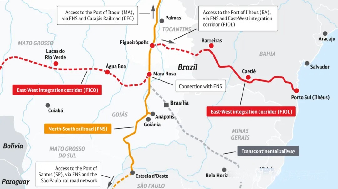 Brazil’s East-West Railway (FICO-FIOL) route diagram Brazil’s East-West Railway (FICO-FIOL) route diagram